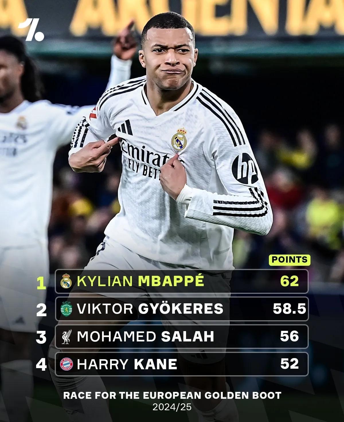 多特蒙德力克拜仁，姆巴佩补时绝平世界杯